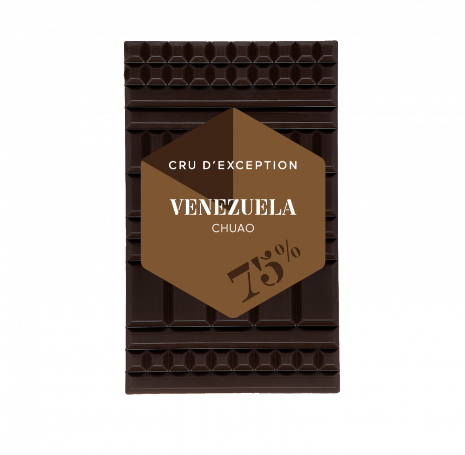 Venezuela Chuao